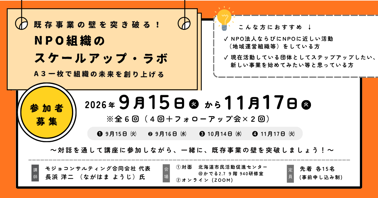 【連続講座】「既存事業の壁を突き破る！NPO組織のスケールアップ・ラボ～A3一枚で組織の未来を創り上げる～」